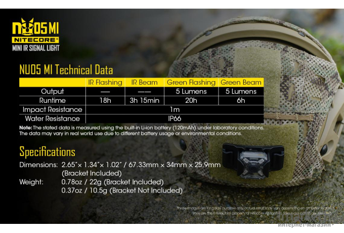 Фонарь налобный Nitecore NU05 MI [18944]