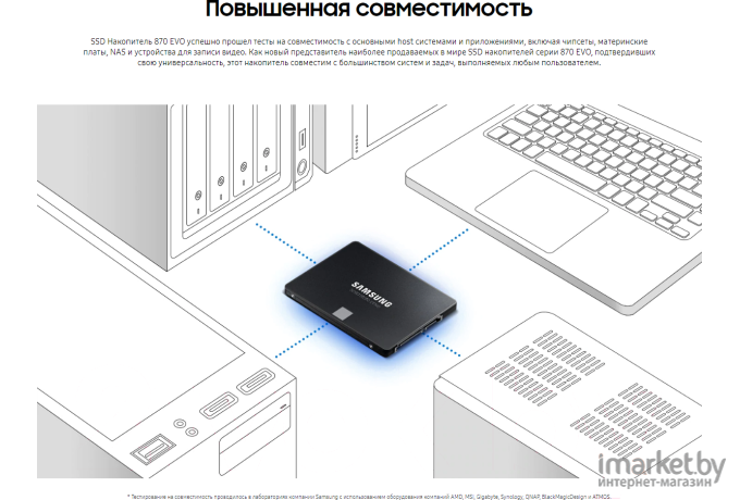 SSD диск Samsung 4TB 870 EVO [MZ-77E4T0BW]