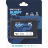 SSD диск Patriot Burst Elite 1.92TB [PBE192TS25SSDR]