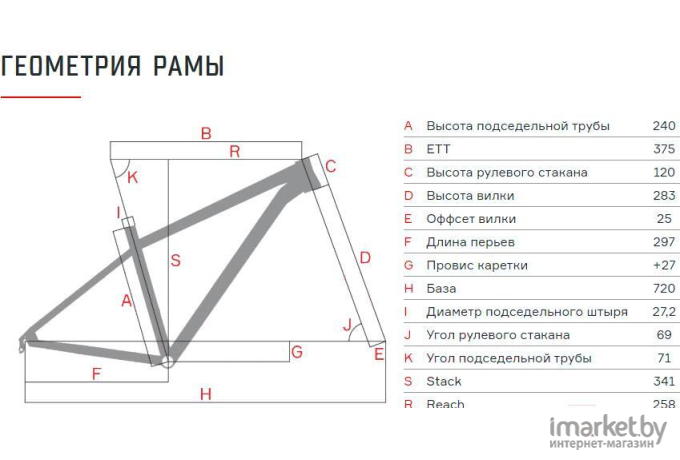 Велосипед Format Kids 16 2020-2021 фиолетовый [RBKM1K3C1004]