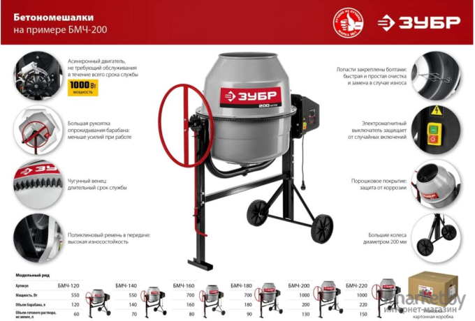 Бетономешалка Зубр БМЧ-200
