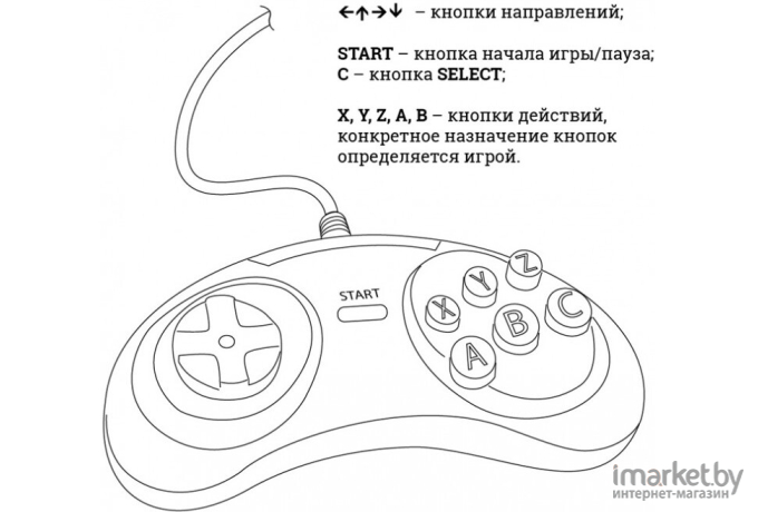 Игровая приставка Dendy Dream - 300 игр