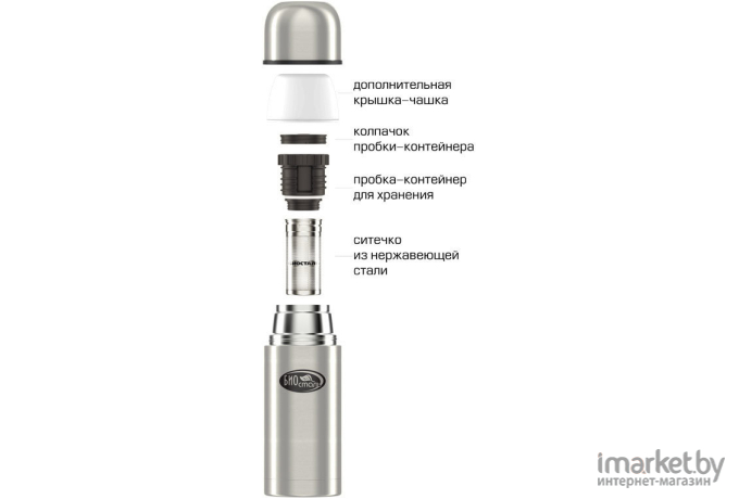 Термос Biostal NВ-500Z