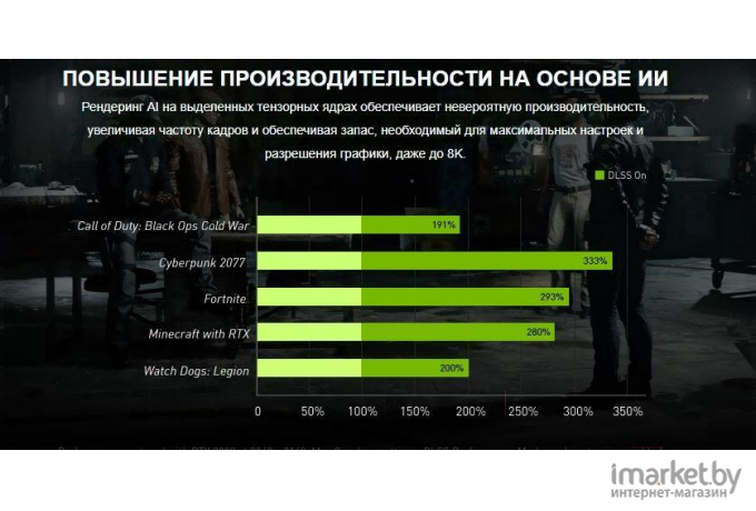 Видеокарта Palit NVIDIA GeForce RTX 3060 DUAL OC 12Gb GDDR6 [NE63060T19K9-190AD]