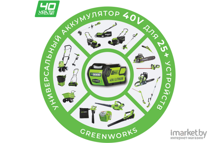 Электропила Greenworks GD40CS15 [2005707]