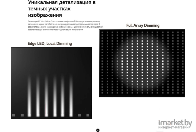 Телевизор LG 55NANO856PA [55NANO856PA.ARU]