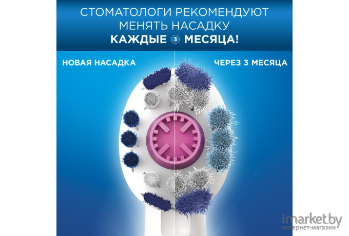 Электрическая зубная щетка Oral-B Vitality CrossAction 100 белый/синий [80326310]