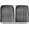 Шины Petlas Velox Sport PT741 215/40R17 87W