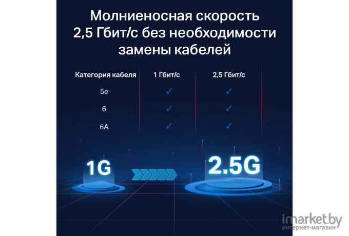 Коммутатор TP-Link TL-SG105-M2