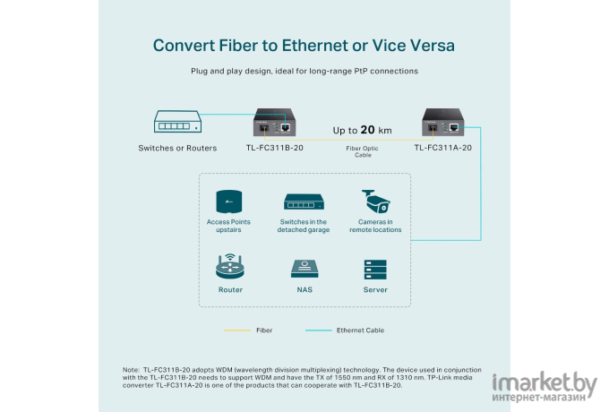 Медиаконвертер TP-Link TL-FC311B-20