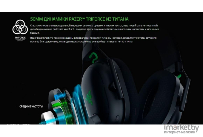 Наушники Razer Blackshark V2 [RZ04-03230100-R3M1]