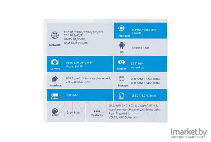 Мобильный телефон ZTE Blade A31 NFC 2Gb/32Gb серый (A312021G)