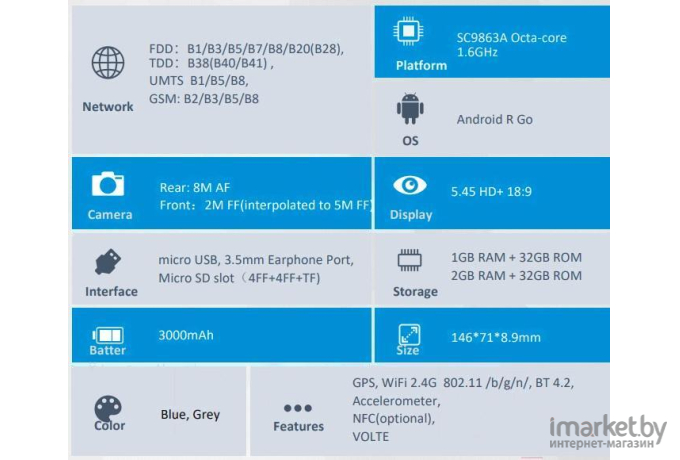 Мобильный телефон ZTE Blade A31 NFC 2Gb/32Gb синий [A312021B]