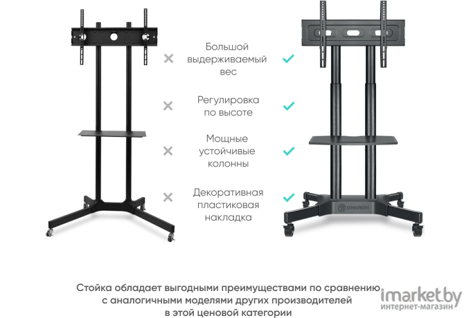 Кронштейн Onkron TS1351 Black