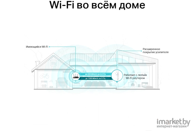 Расширитель беспроводной сети TP-Link RE550