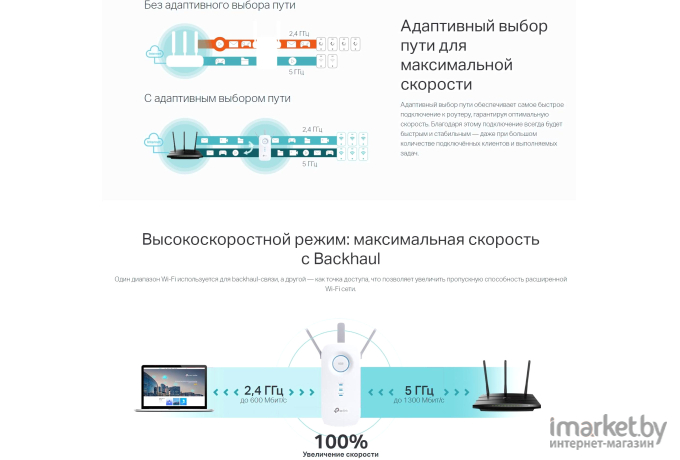 Расширитель беспроводной сети TP-Link RE550