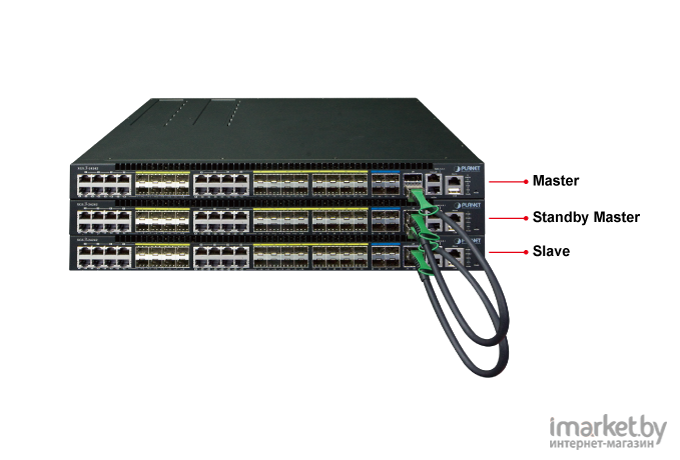 Коммутатор PLANET XGS3-24242