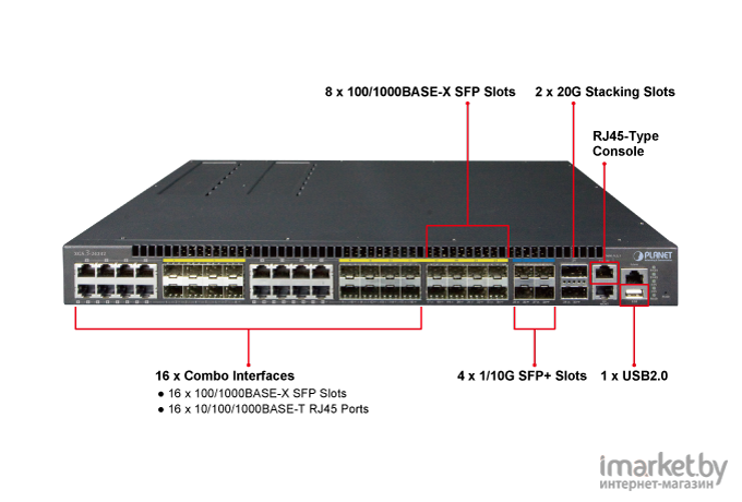 Коммутатор PLANET XGS3-24242