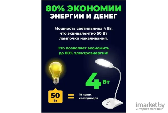 Настольная лампа Ritmix LED-410C White