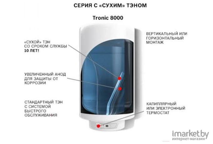 Водонагреватель Bosch Накопительный ES 035 5 1200W H1X-EDWVB [7736503145]