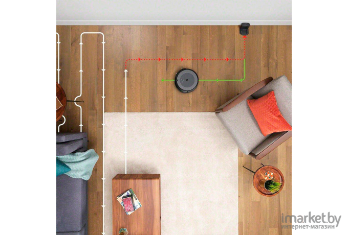 Робот-пылесос iRobot Roomba i3