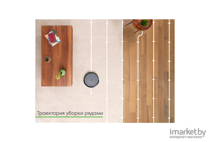 Робот-пылесос iRobot Roomba i3