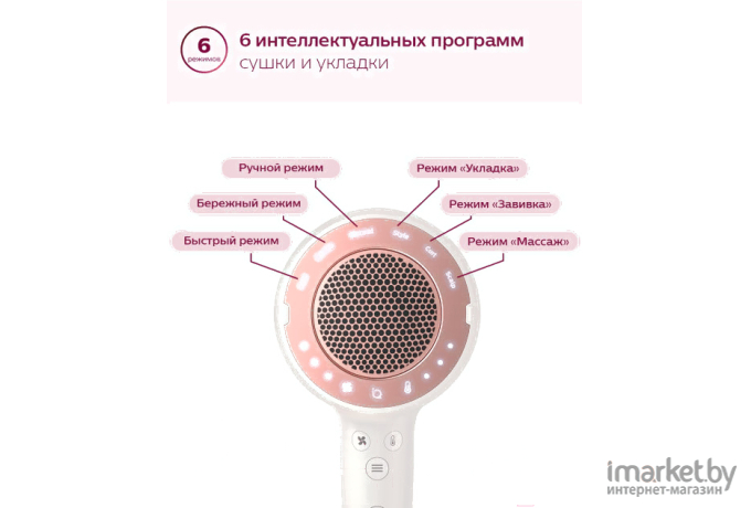 Фен Philips BHD827/00