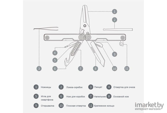 Мультитул Xiaomi Huo Hou (HU0140)