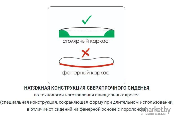 Офисное кресло Метта SU-BP-8 PL черный