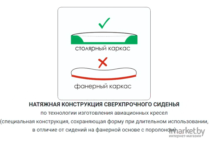 Офисное кресло Метта SU-BK-10 CH черный