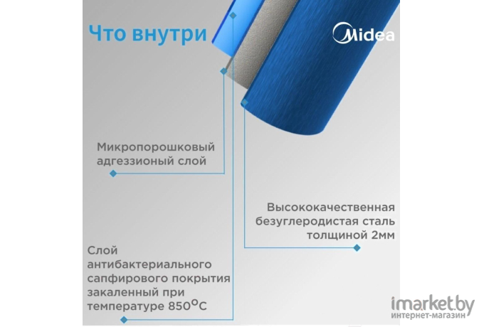 Водонагреватель Midea MWH 10015 CVM