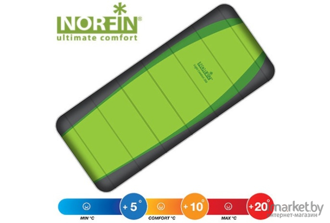 Спальный мешок Norfin Discovery Comfort 200 R [NFL-30229]