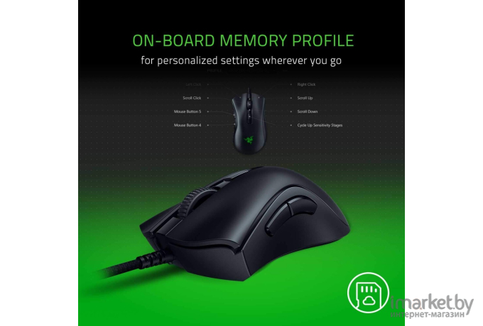 Мышь Razer DeathAdder V2 Mini + Grip Tapes [RZ01-03340100-R3M1]