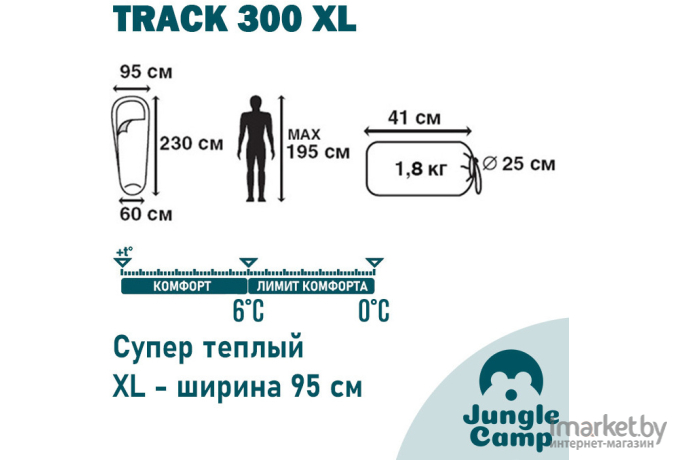 Спальный мешок Jungle Camp Track 300 XL серый/красный [70926]