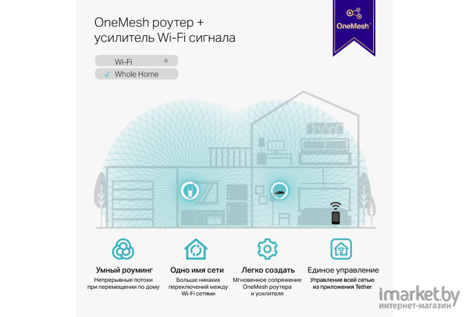 Беспроводная точка доступа TP-Link RE315