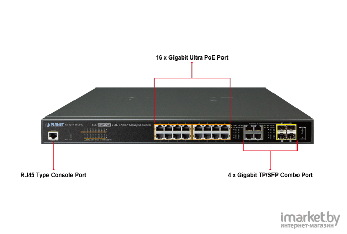 Коммутатор PLANET GS-4210-16UP4C
