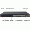 Коммутатор PLANET GS-4210-24T2S