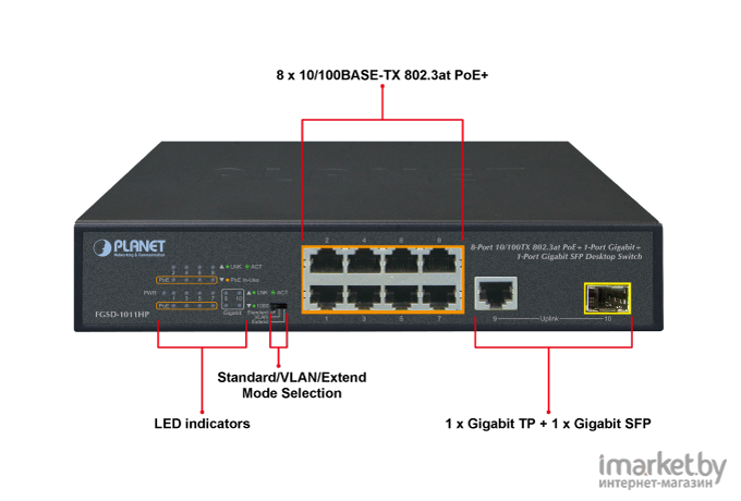 Коммутатор PLANET FGSD-1011HP