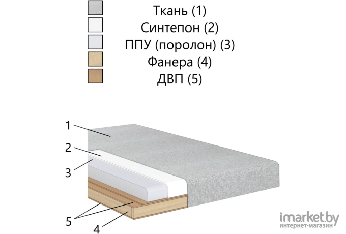 Диван Аквилон Оптимус Теана 8+Теана 12