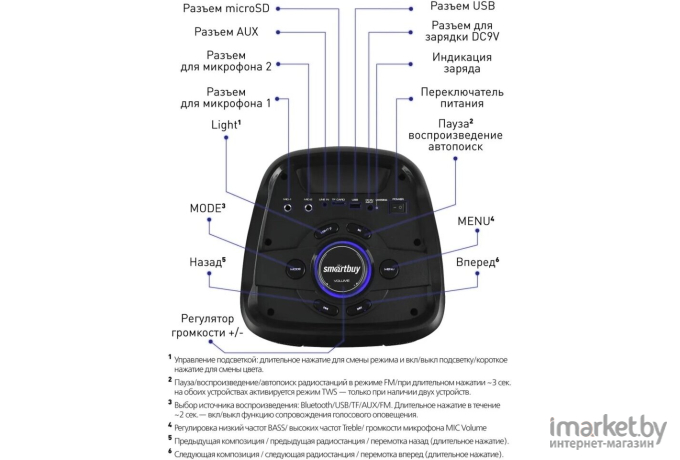 Мультимедиа акустика SmartBuy SBS-550