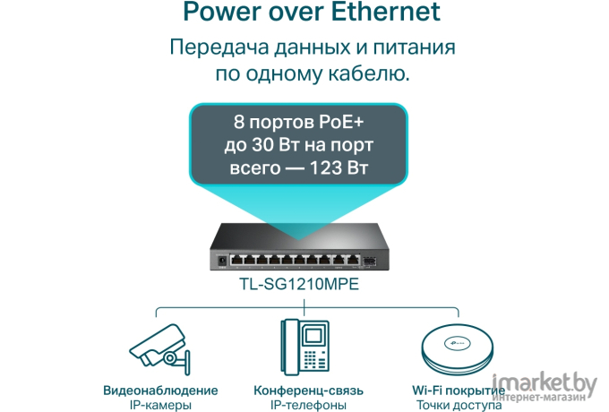 Коммутатор TP-Link TL-SG1210MPE