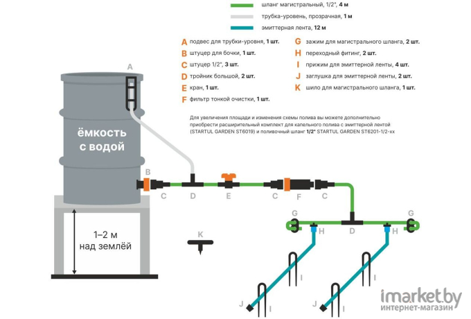 Система автоматического полива, распылитель Startul ST6019-12