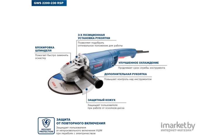 Угловая шлифмашина Bosch GWS 2200-230 RSP [0.601.8C1.320]