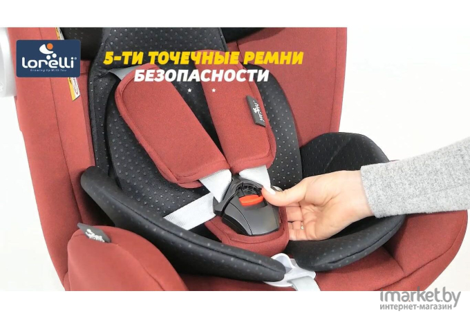 Автокресло Lorelli Lusso SPS Isofix String 2021 [10071112115]