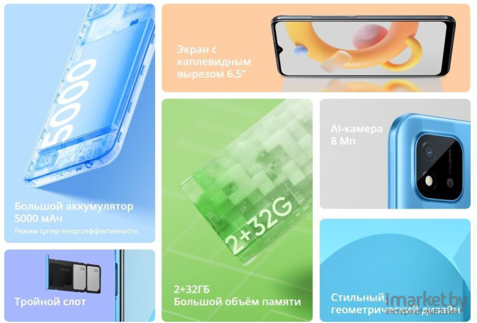 Мобильный телефон Realme C11 2021 2+32 ГБ Grey (RMX3231)