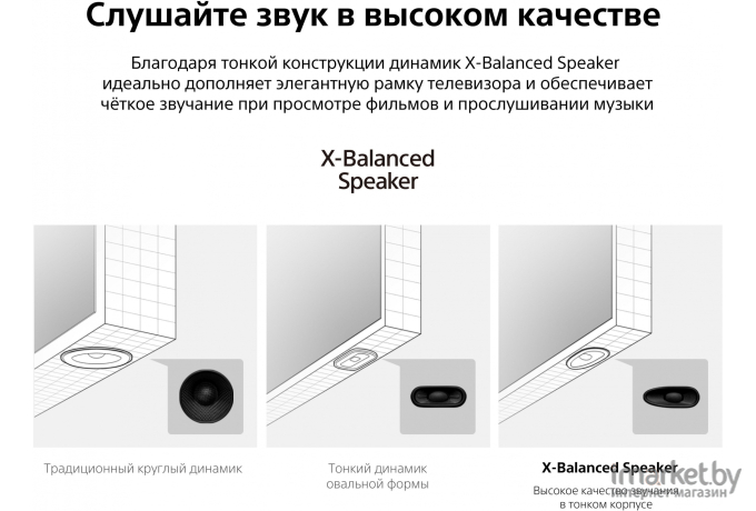 Телевизор Sony KD50X81J