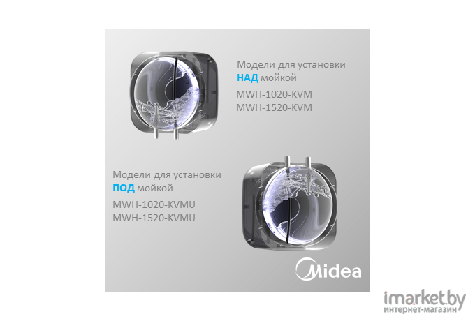 Водонагреватель Midea MWH-1520-KVMU