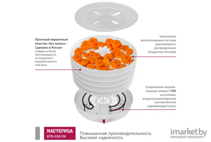 Сушилка для овощей и фруктов Мастерица EFD-0501M