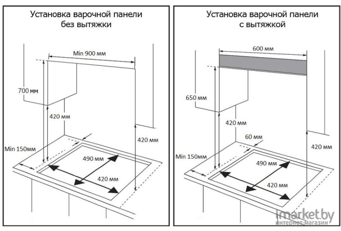 Варочная панель KUCHE CSG 431 B черный