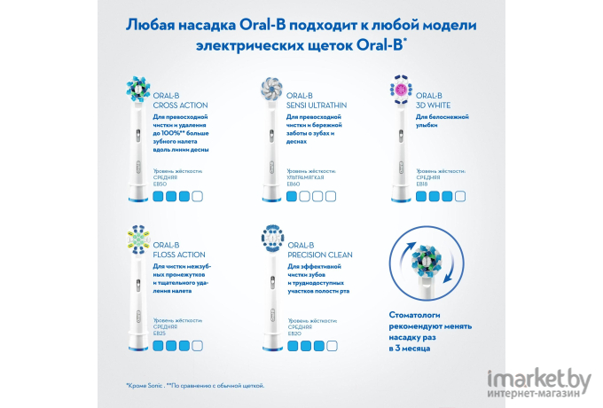 Электрическая зубная щетка Braun D16.523.1UH Oral_B CrAc